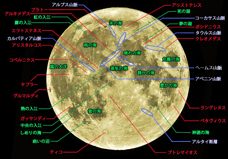星座図鑑 月面の様子